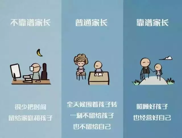 如何教育孩子，8张连环画就够了