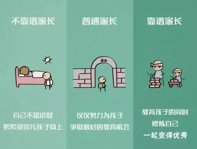 如何教育孩子，8张连环画就够了