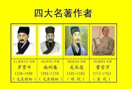 四大名著