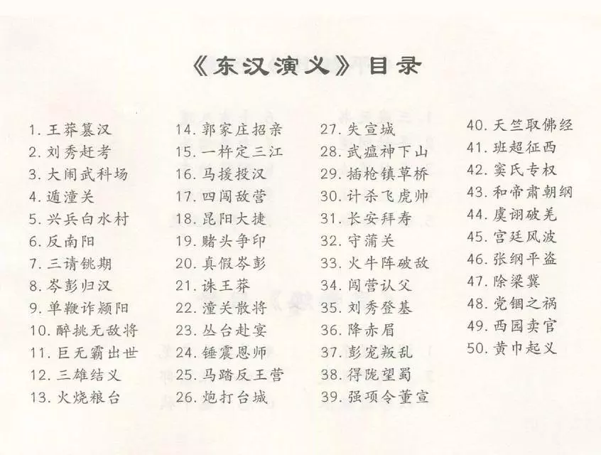 东汉演义
