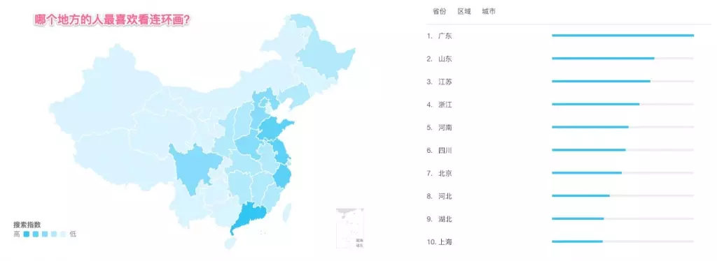 连环画地域分布