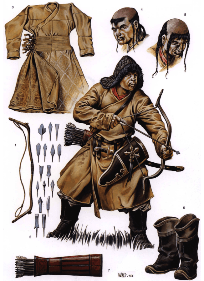 成吉思汗的蒙古兵