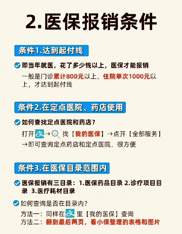 四张图说明白医保怎么报销