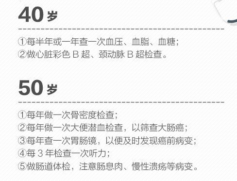 体检报告怎么看指标？来两张图