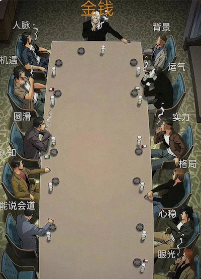 人情世故