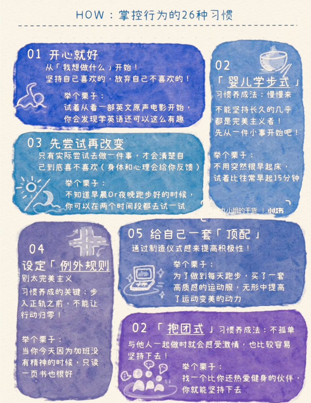 自律行为的26种习惯（举例）