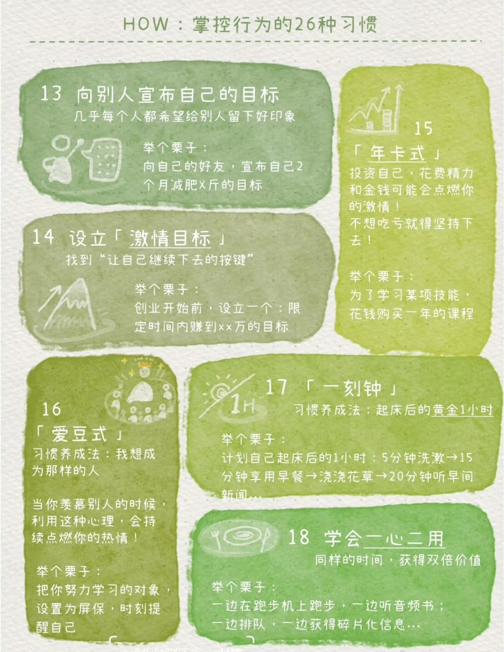 自律行为的26种习惯（举例）
