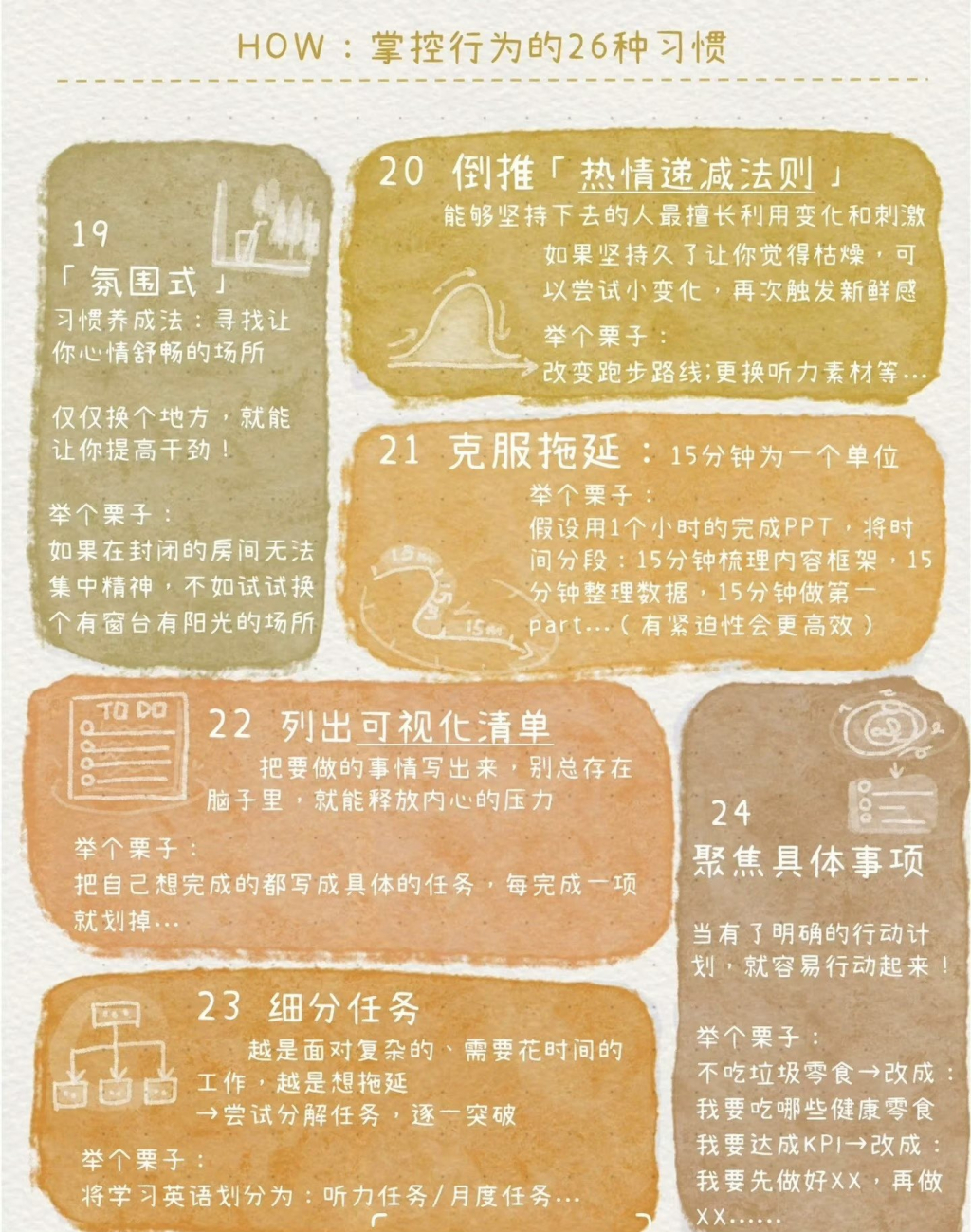 自律行为的26种习惯（举例）