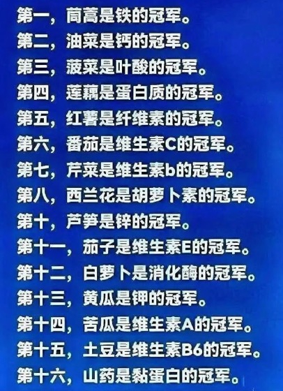 各项指标排名第一的蔬菜