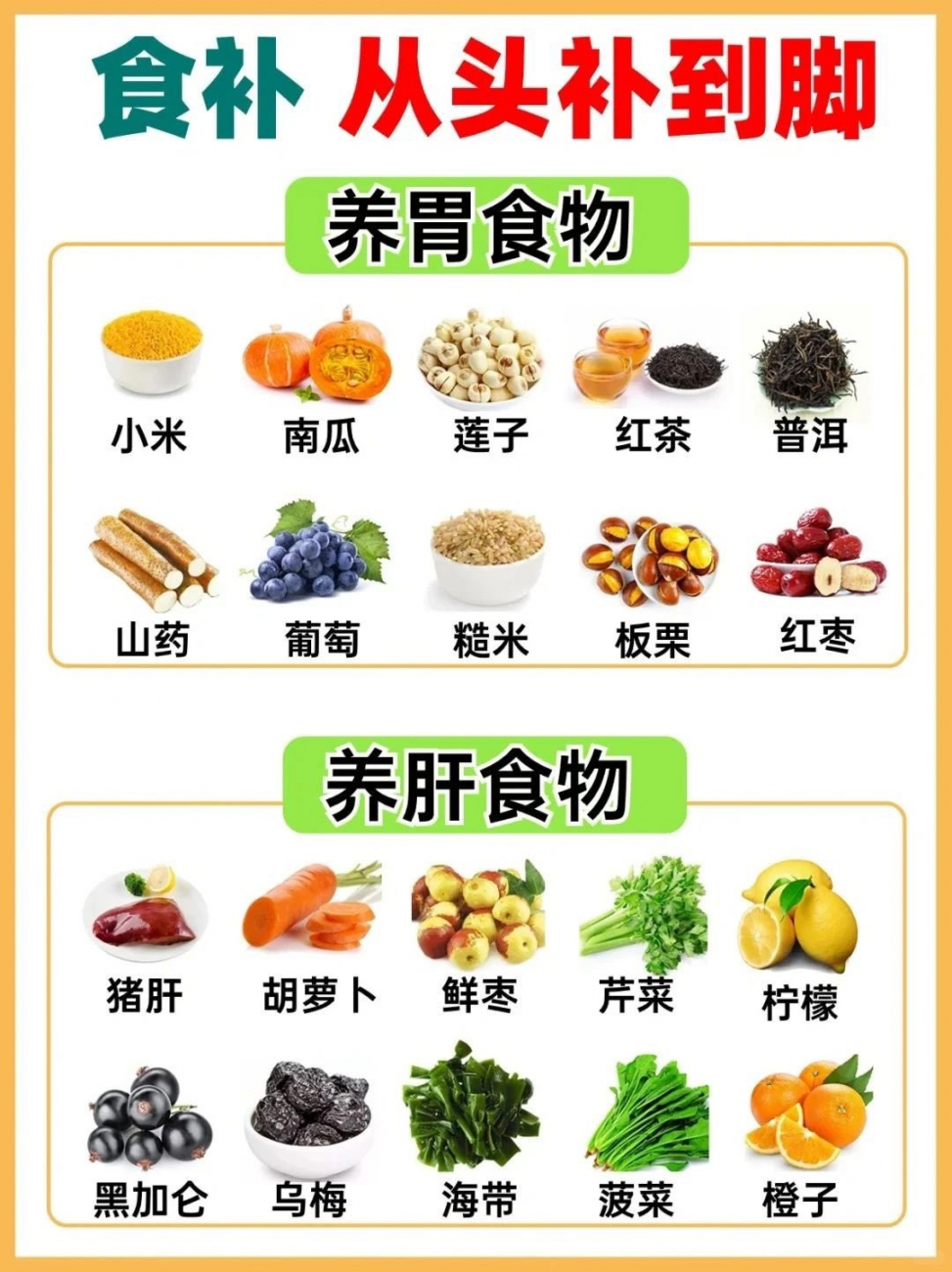 食补养生大全，分享8大食补养生食谱大全