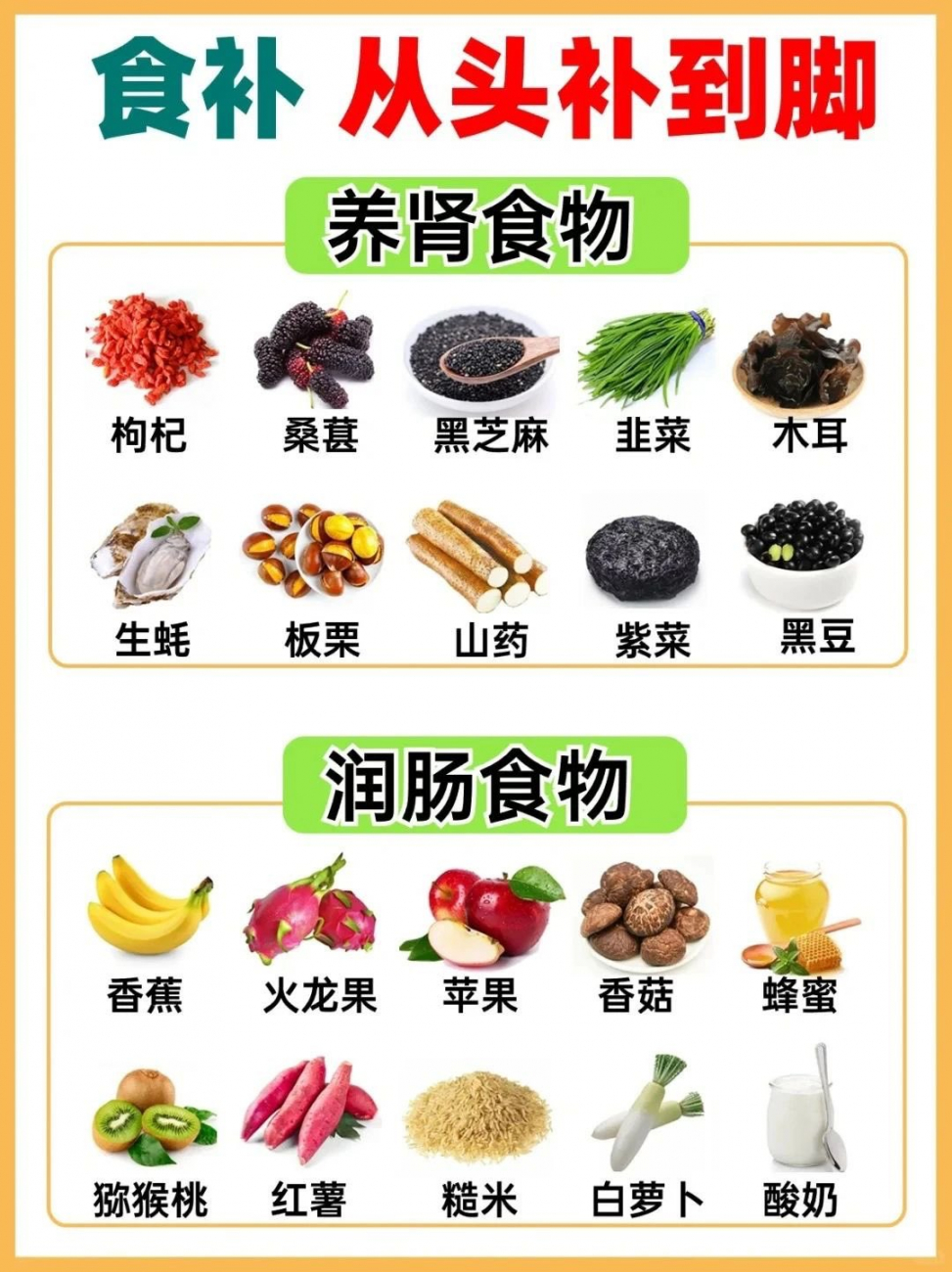 食补养生大全，分享8大食补养生食谱大全
