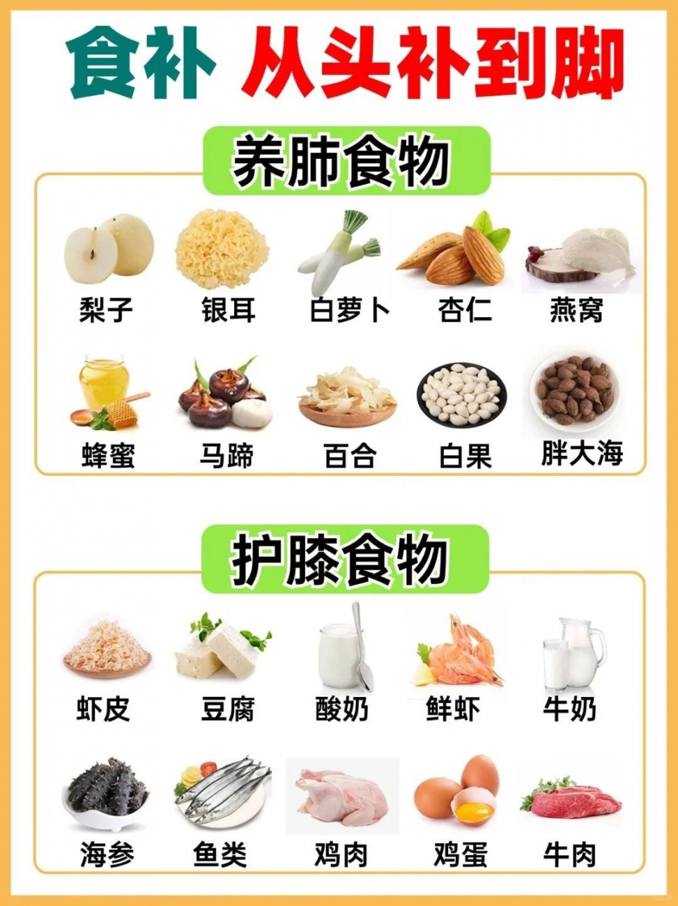 食补养生大全，分享8大食补养生食谱大全