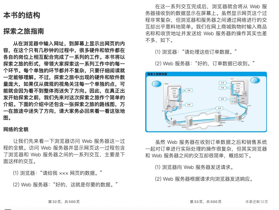 【书籍】网络是怎样连接的epub格式
