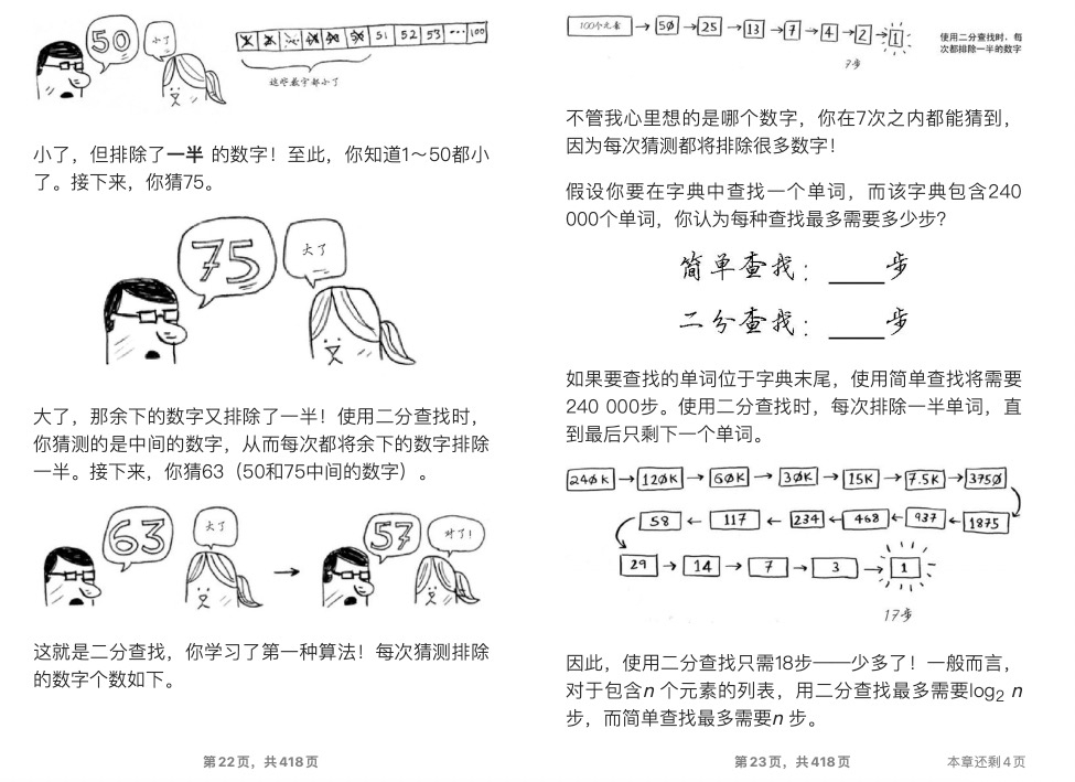 【书籍】计算机图书-算法图解