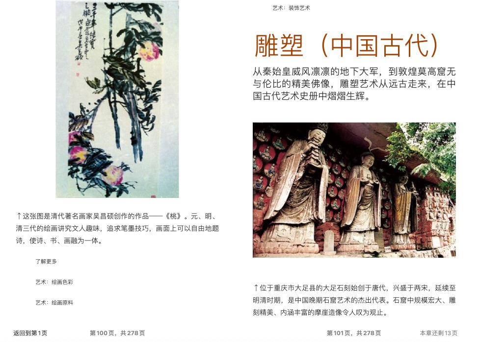 【书籍】趣味图解百科丛书系列•发现之旅•艺术