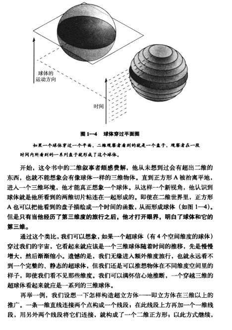 【书籍】弯曲的旅行 揭开隐藏的宇宙维度之谜pdf
