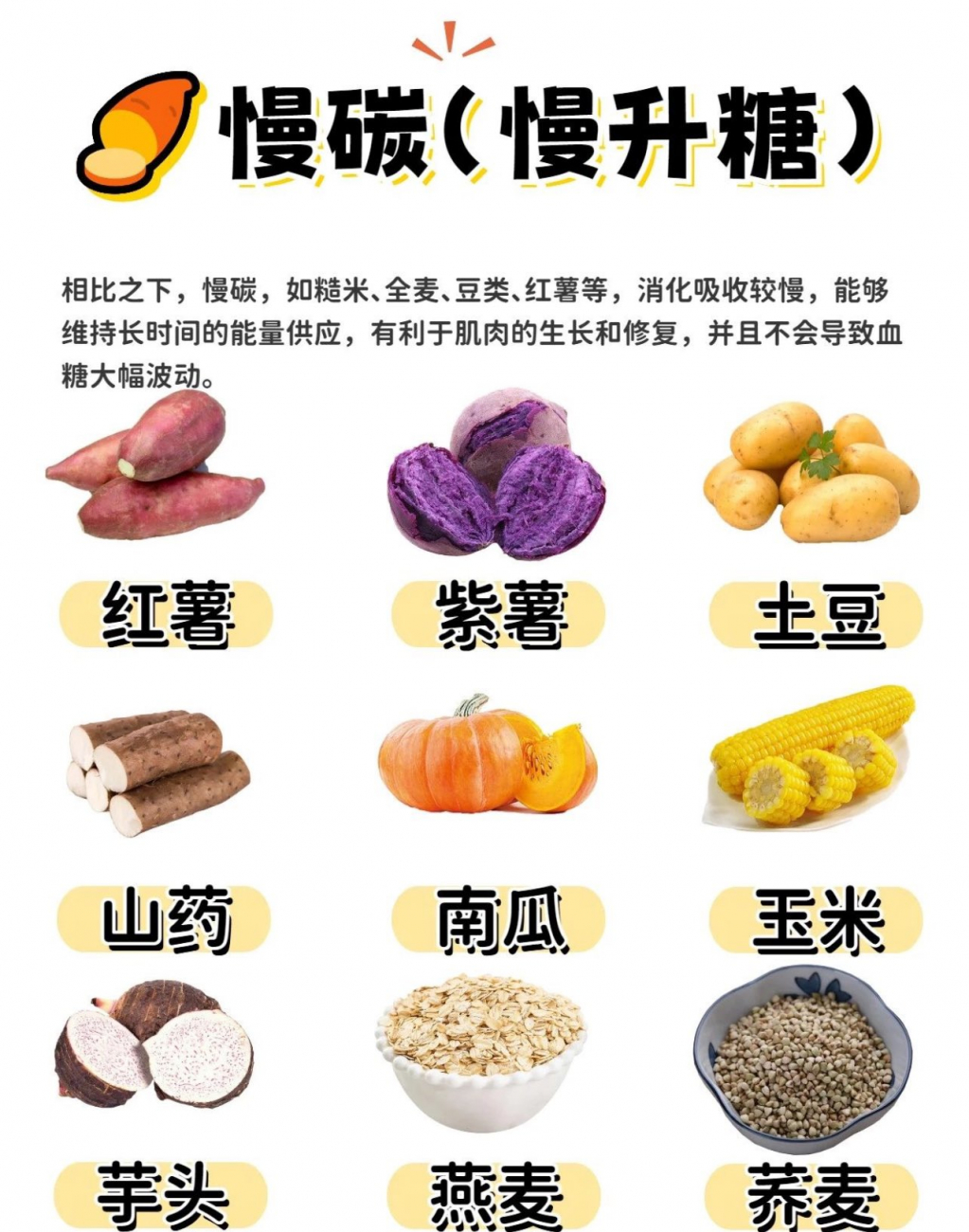【终身学习】掌握碳水的秘密，减脂事半功倍