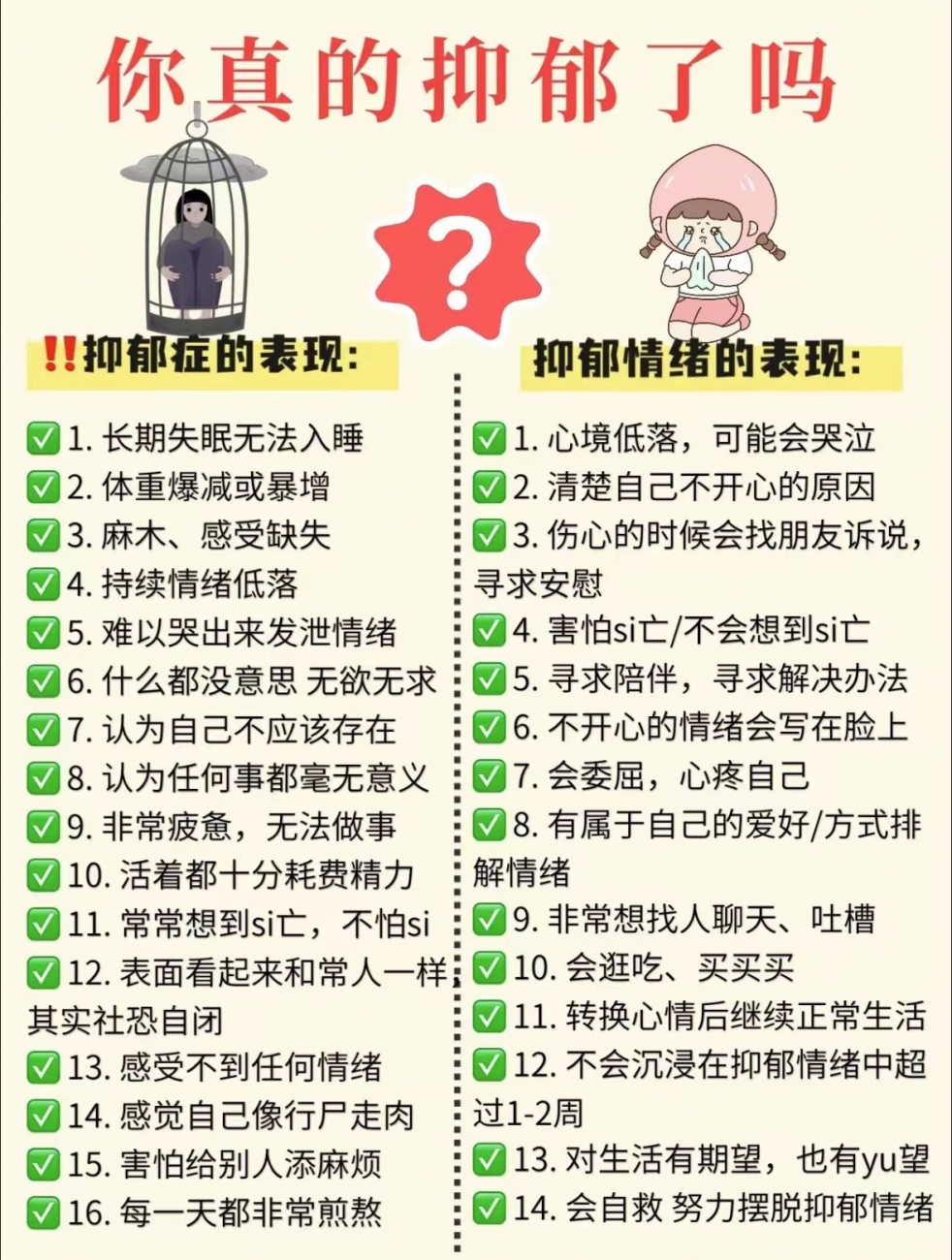 【健康指南】排解抑郁情绪的正确做法