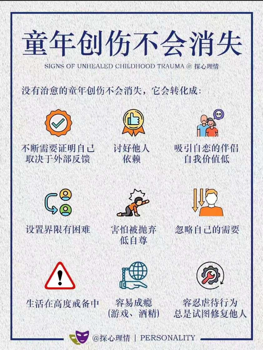 【老鸡汤】接纳自己的平凡