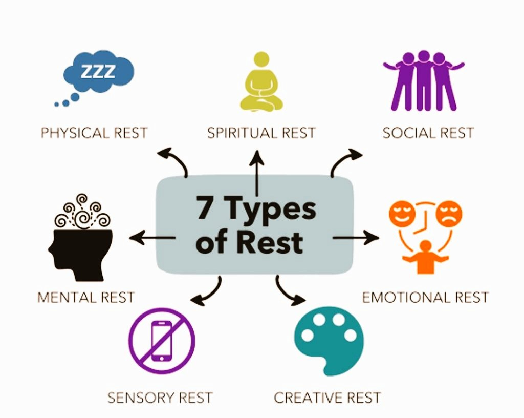 7rest.jpeg