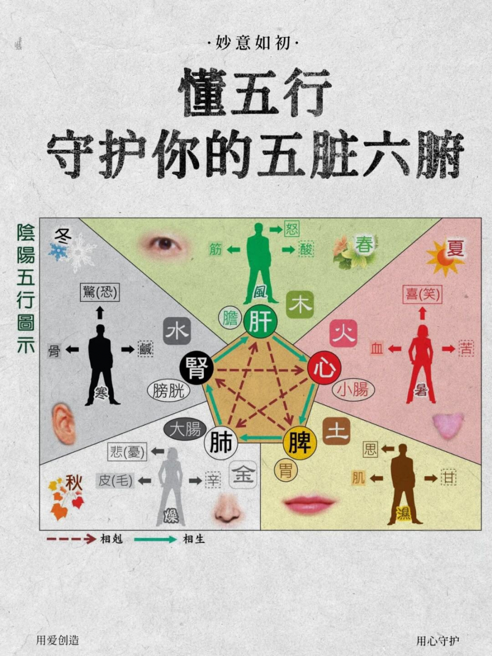 五行2.jpeg