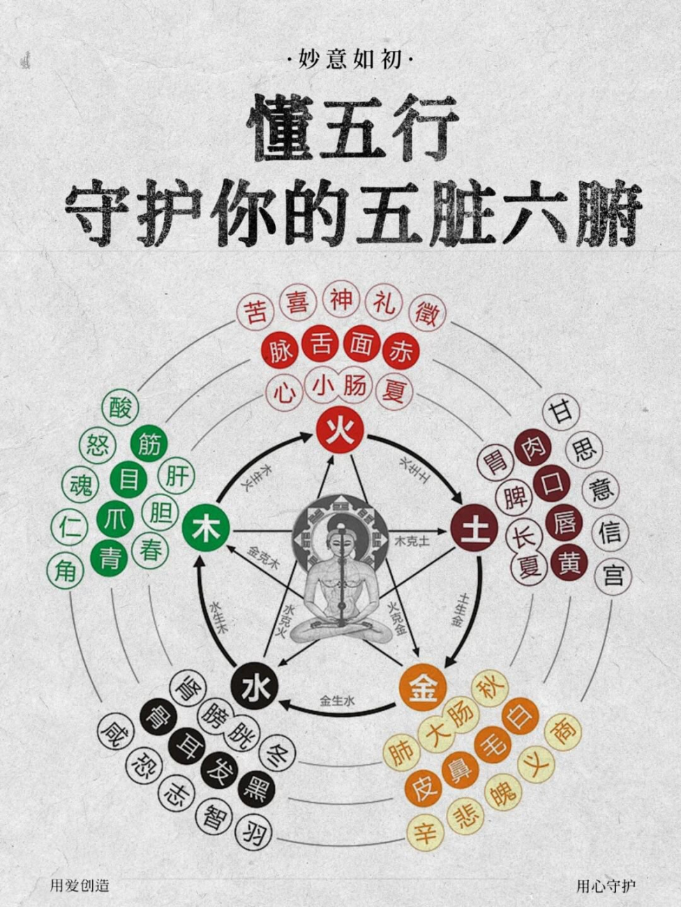 五行1.jpeg