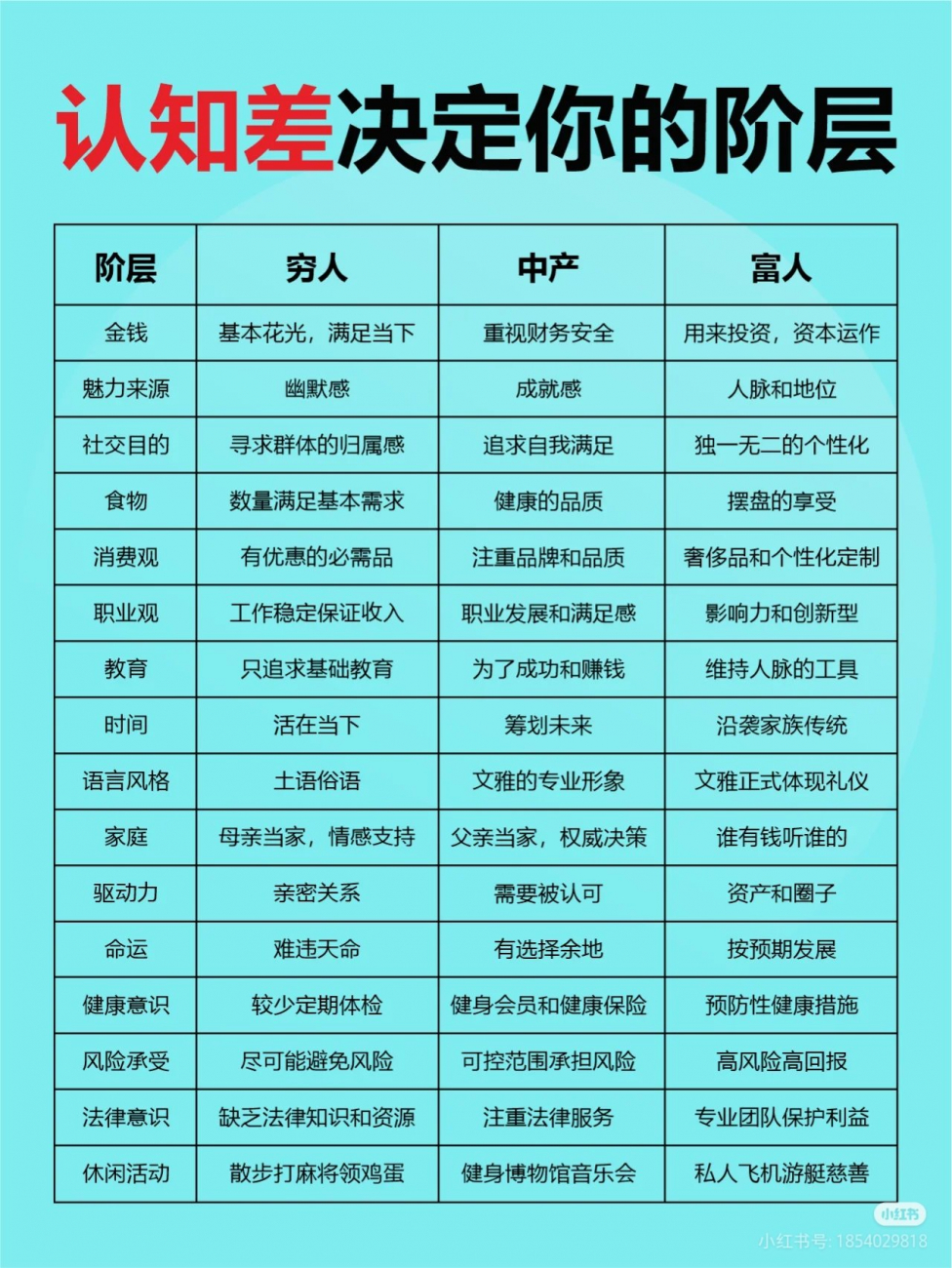 认知差.jpeg