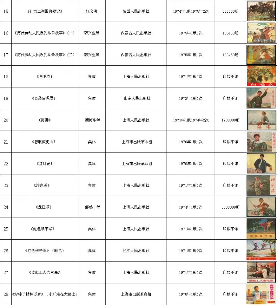 文革连环画目录2.webp