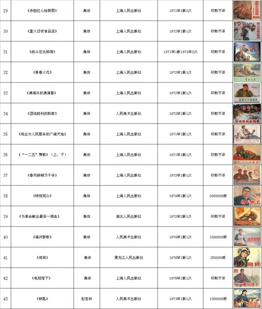 文革连环画目录3.webp