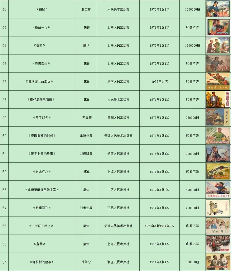 文革连环画目录4.webp