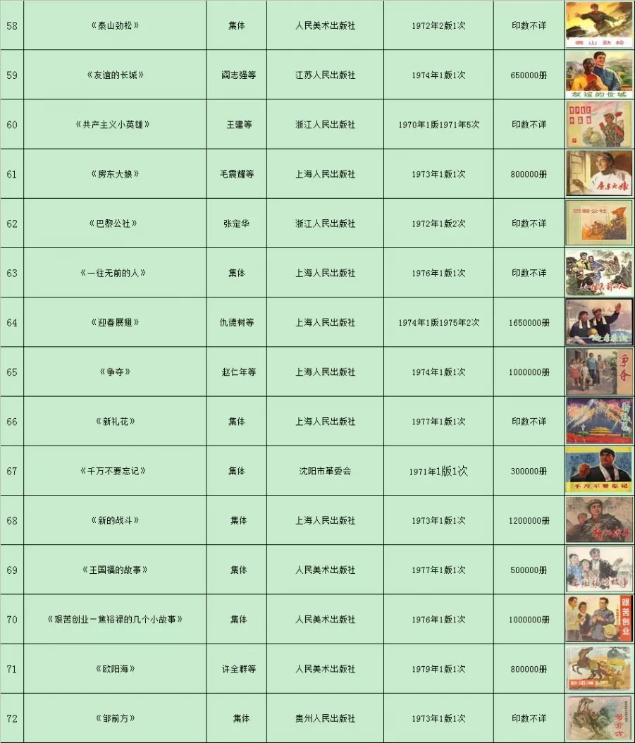 文革连环画目录5.webp