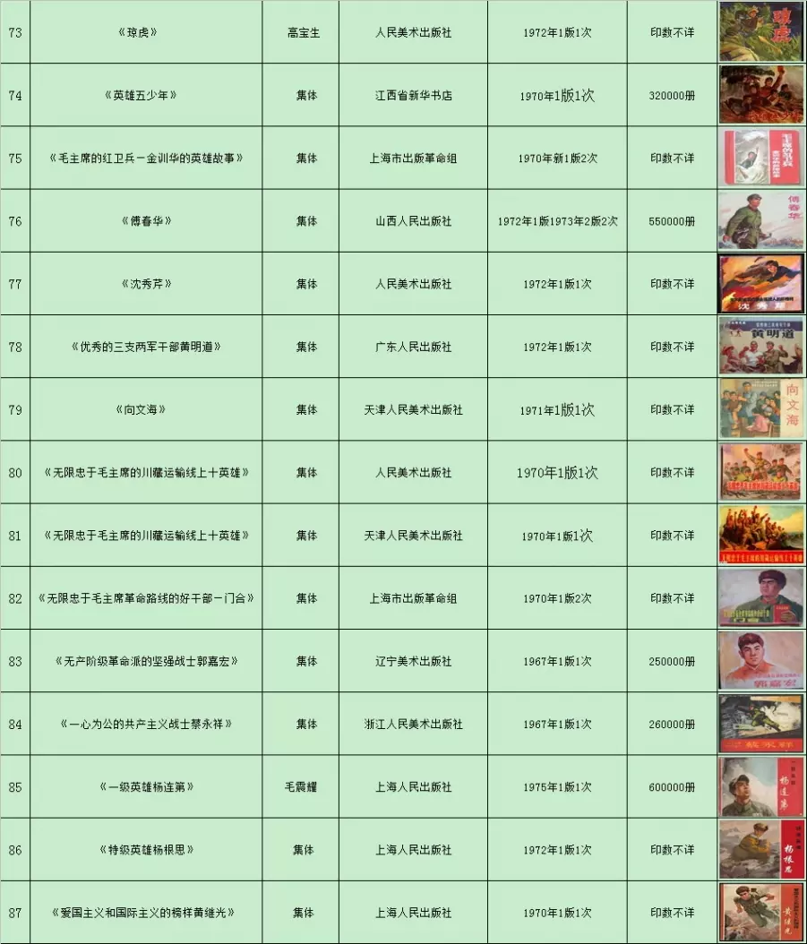 文革连环画目录6.webp