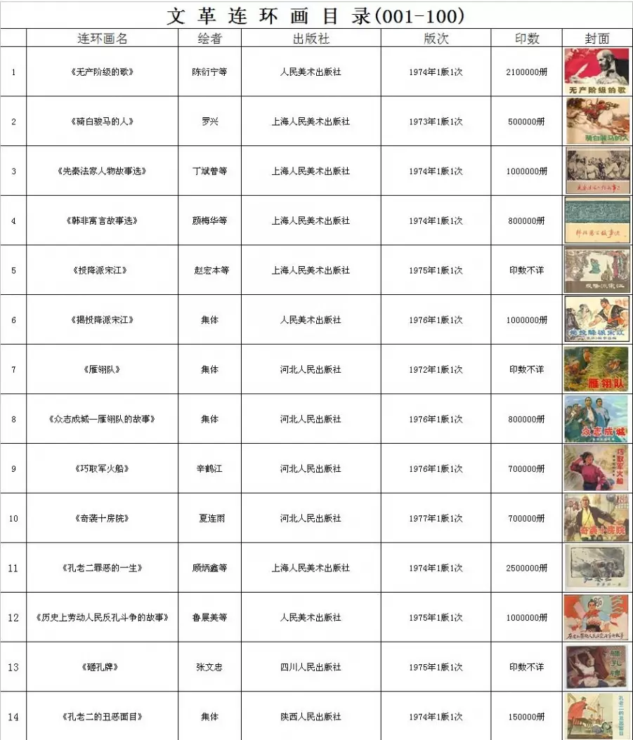 文革连环画目录1.webp